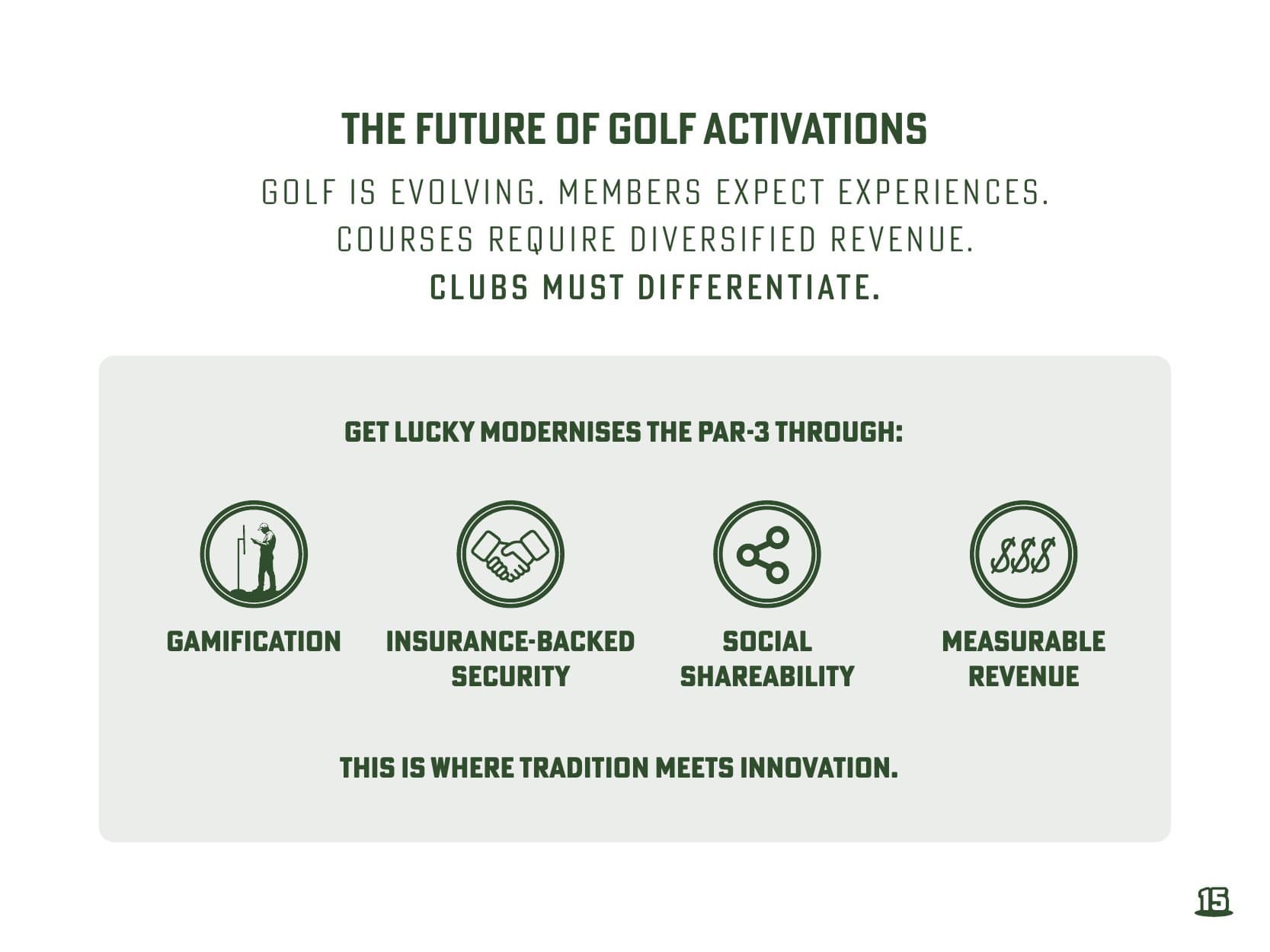 Get Lucky Golf Course Proposal — page 15
